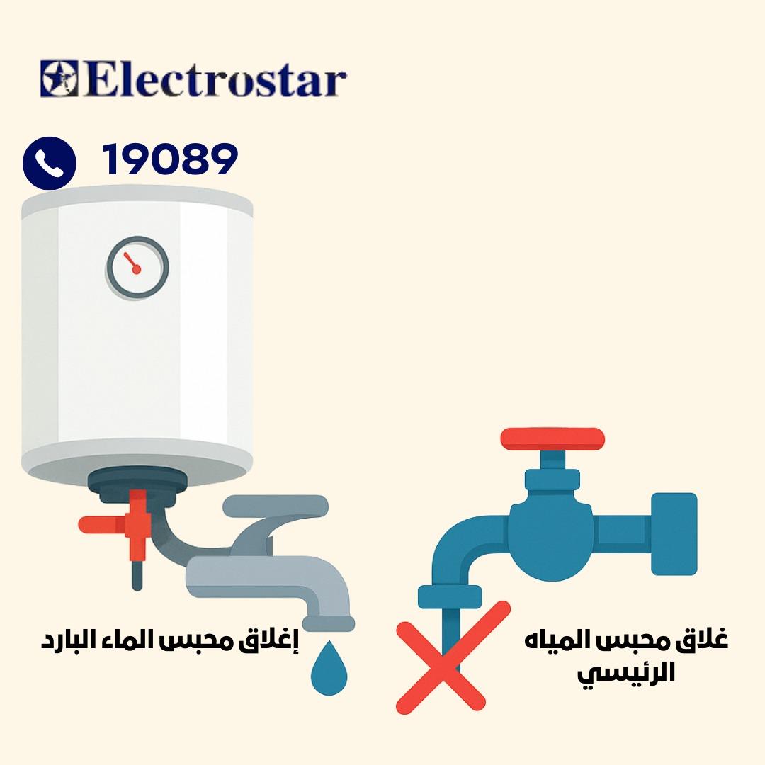 إغلاق محبس المياه الرئيسي